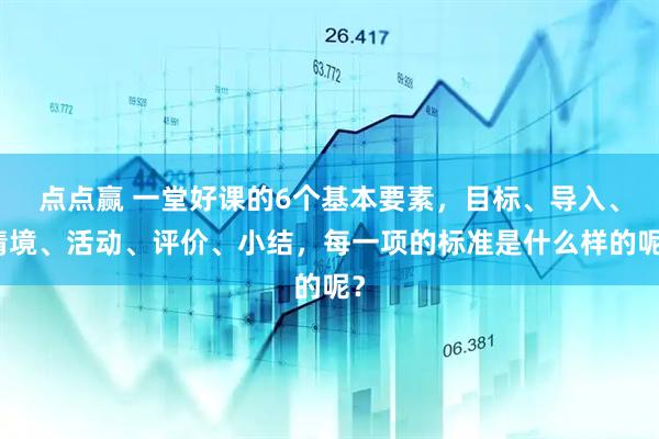 点点赢 一堂好课的6个基本要素，目标、导入、情境、活动、评价、小结，每一项的标准是什么样的呢？